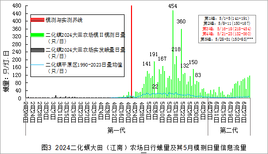 臺州農(nóng)資